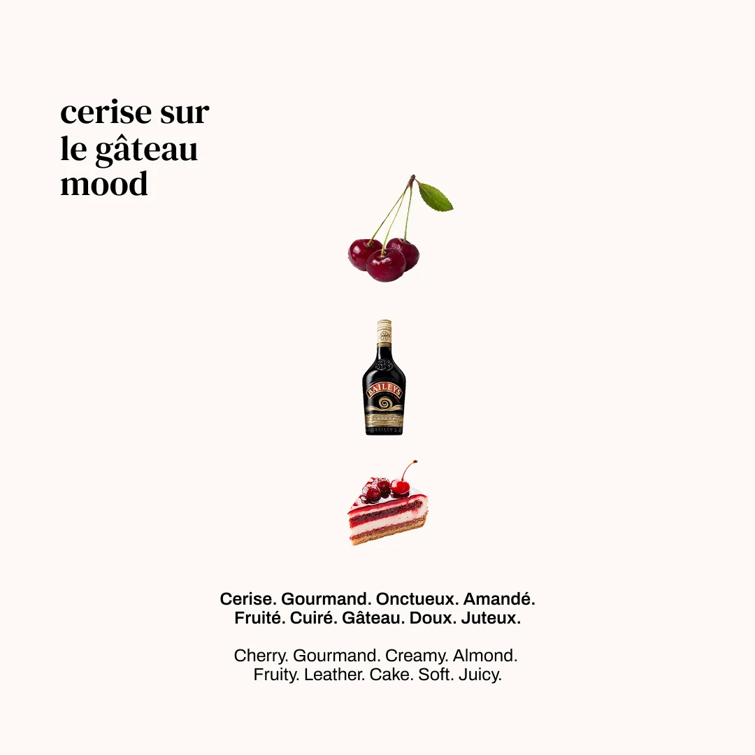 Versatile cerise sur le gâteau Eau de Parfum 15ml Versatile cerise sur le gâteau Eau de Parfum 15ml